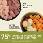 Acana Highest Protein Cat Grasslands