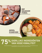 Acana Highest Protein Cat Wild Prairie Chicken