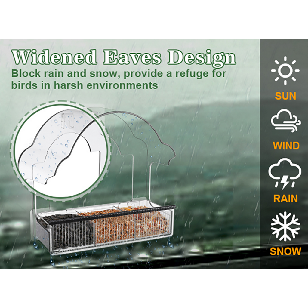 EcoPawPaw Clear Window Bird Feeder– Acrylic Weatherproof Bird Feeder for Outdoor Bird Watching