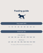 Ziwi Peak Dog Canned Food Beef Recipe