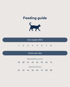 Ziwi Peak Cat Steam & Dried South Pacific Fish Recipe